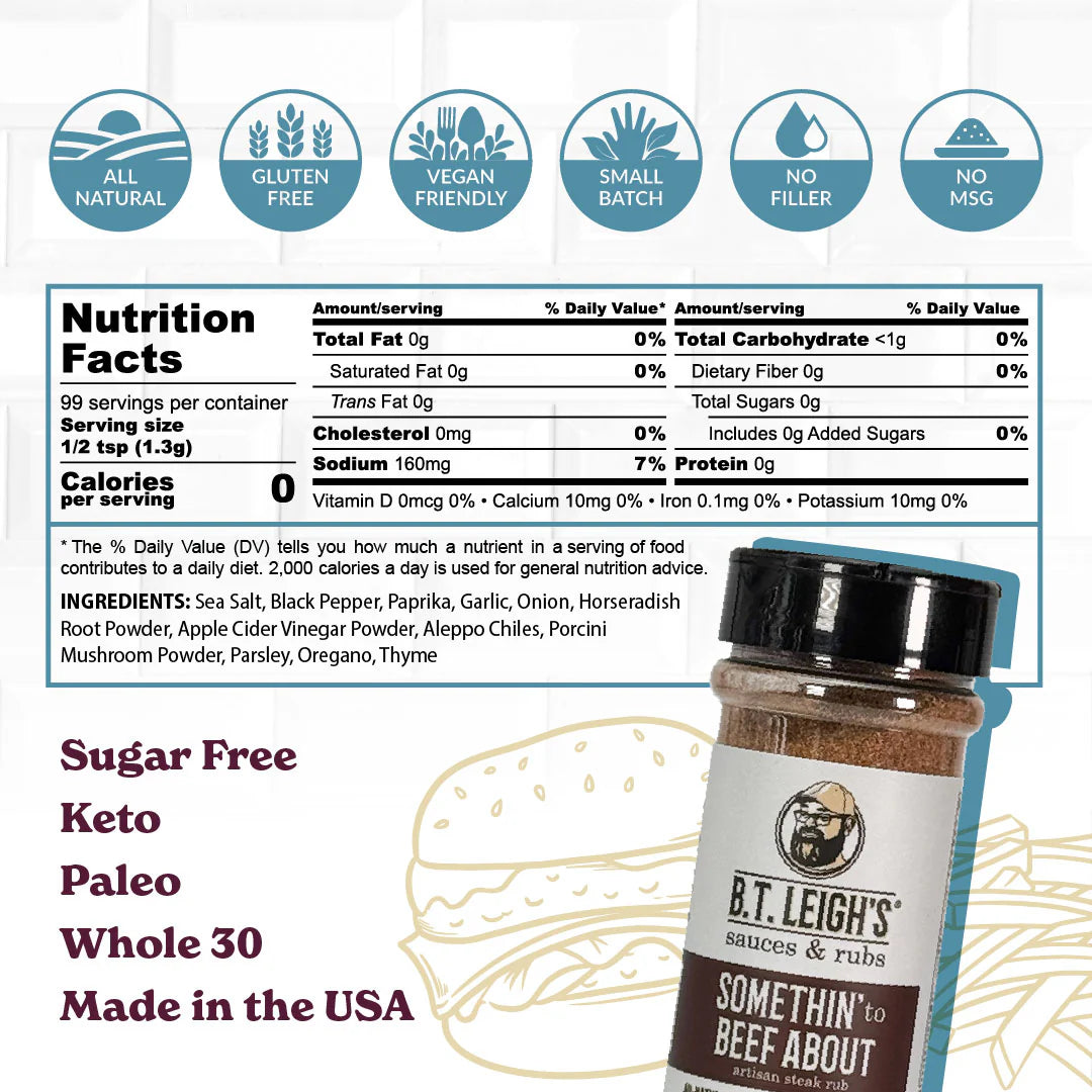 B.T. Leigh's Somethin' To Beef About Rub